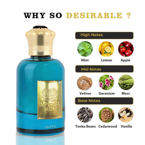 Imperial Blue, Riiffs, Barbati - Apa de Parfum 100ml